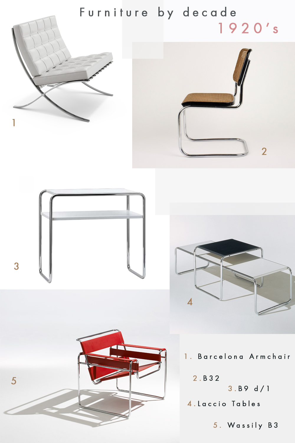 Furniture-by-decade